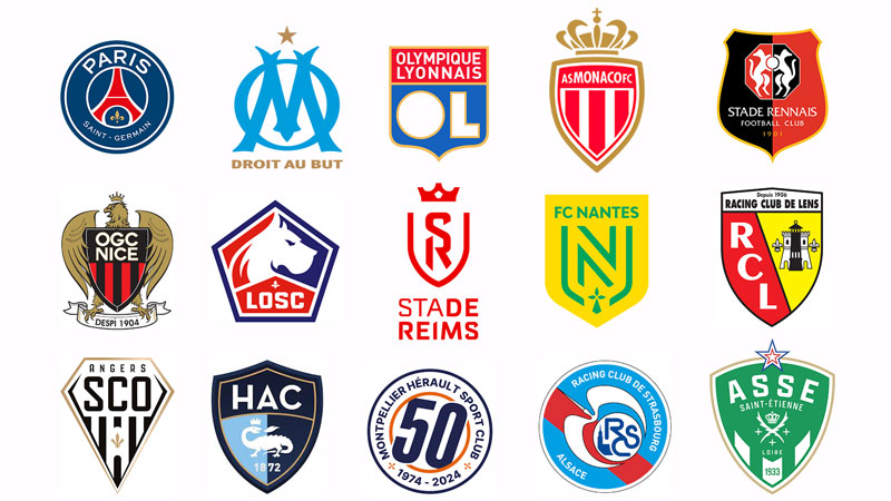 classement budgets previsionnels clubs ligue1
