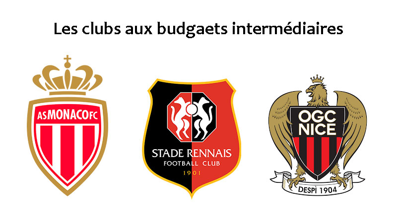 situation des clubs aux budgets intermediaires
