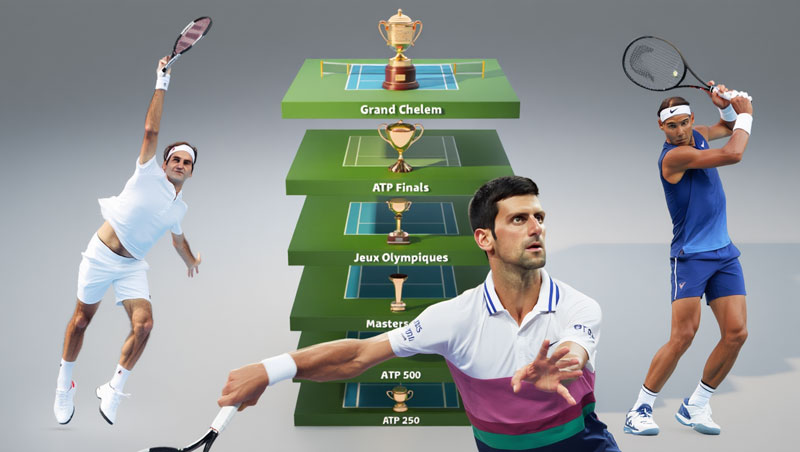 au dela des chiffres tous les titres ne se valent pas