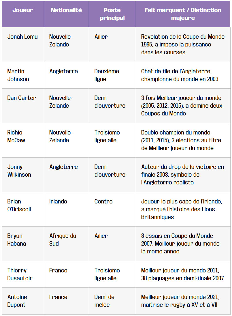 tableau-galerie-des-legendes